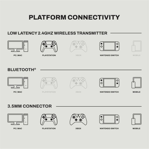 Crusher® PLYR® 720