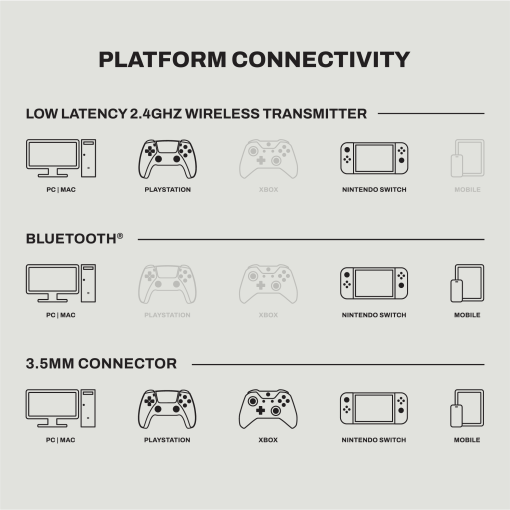 Crusher® PLYR® 720
